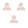 Aile İlişkileri